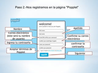 Paso 2.-Nos registramos en la página "Popplet"
Nombre Apellido
Correo electrónico
(este será tu nombre
de usuario)
Confirme su correo
electrónico
Ingresa tu contraseña confirmar la
contraseña
Aceptar términos de
Popplet
Siguiente
 