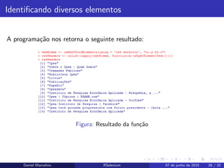 Identiﬁcando diversos elementos
A programa¸c˜ao nos retorna o seguinte resultado:
Figura: Resultado da fun¸c˜ao
Daniel Marcelino RSelenium 07 de junho de 2015 28 / 32
 