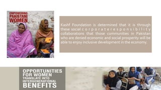 Empowering women through Microfinance / Tutory work | PPTX