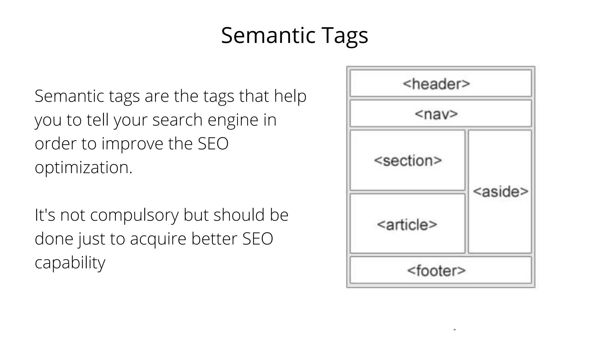 Semantic Tags
Semantic tags are the tags that help
you to tell your search engine in
order to improve the SEO
optimization.
It's not compulsory but should be
done just to acquire better SEO
capability
 
