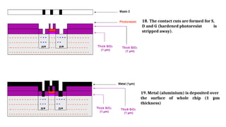 Tutorial-2-Fabrication-Analog and digital VLSI | PDF