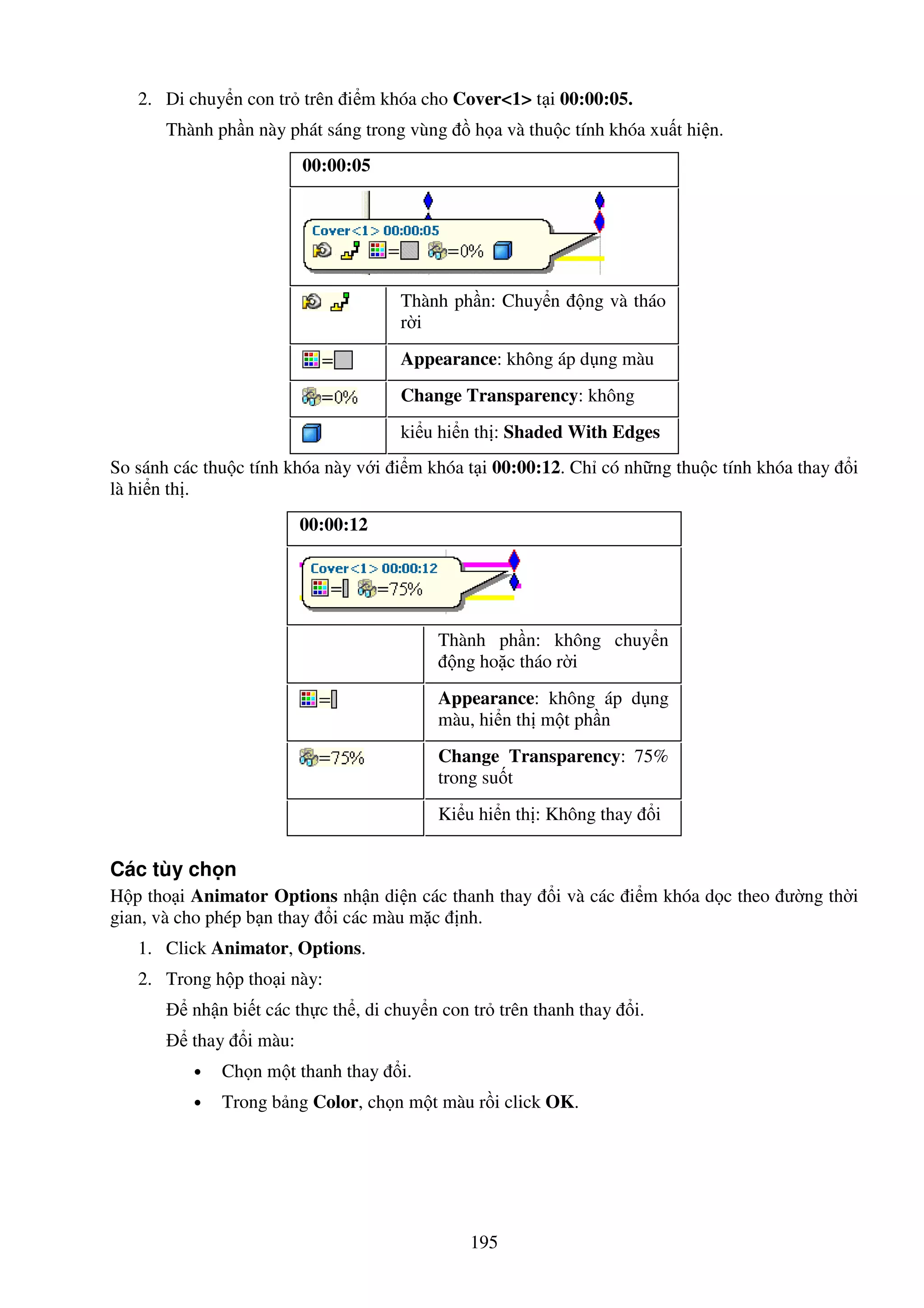 195
2. Di chuy n con tr trên i m khóa cho Cover<1> t i 00:00:05.
Thành ph n này phát sáng trong vùng h a và thu c tính khóa xu t hi n.
00:00:05
Thành ph n: Chuy n ng và tháo
r i
Appearance: không áp d ng màu
Change Transparency: không
ki u hi n th : Shaded With Edges
So sánh các thu c tính khóa này v i i m khóa t i 00:00:12. Ch có nh ng thu c tính khóa thay i
là hi n th .
00:00:12
Thành ph n: không chuy n
ng ho c tháo r i
Appearance: không áp d ng
màu, hi n th m t ph n
Change Transparency: 75%
trong su t
Ki u hi n th : Không thay i
Các tùy ch n
H p tho i Animator Options nh n di n các thanh thay i và các i m khóa d c theo ư ng th i
gian, và cho phép b n thay i các màu m c nh.
1. Click Animator, Options.
2. Trong h p tho i này:
nh n bi t các th c th , di chuy n con tr trên thanh thay i.
thay i màu:
• Ch n m t thanh thay i.
• Trong b ng Color, ch n m t màu r i click OK.
 