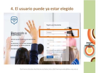 4. El usuario puede ya estar elegido
Prof. Karina Amodeo Bachillerato de Bellas Artes UNLP karinaamodeo@bba.unlp.edu.ar
 
