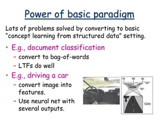 Power of basic paradigm
• E.g., document classification
– convert to bag-of-words
– LTFs do well
• E.g., driving a car
– convert image into
features.
– Use neural net with
several outputs.
Lots of problems solved by converting to basic
“concept learning from structured data” setting.
 