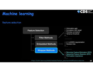 Network mapping 101 course | PDF