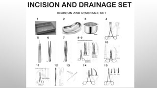 Comprehensive Surgical Procedures: Abscess Drainage, Arthrotomy, and ...