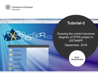 Tutorial-3
Drawing the control structure
diagram of STPA project in
XSTAMPP
September, 2016
Asim
Abdulkhaleq
 