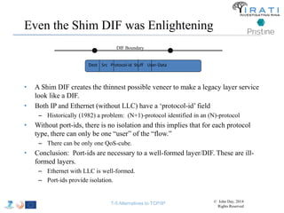 Even the Shim DIF was Enlightening 
DIF Boundary 
Dest Src Protocol-id Stuff User-Data 
• A Shim DIF creates the thinnest possible veneer to make a legacy layer service 
look like a DIF. 
• Both IP and Ethernet (without LLC) have a ‘protocol-id’ field 
– Historically (1982) a problem: (N+1)-protocol identified in an (N)-protocol 
• Without port-ids, there is no isolation and this implies that for each protocol 
type, there can only be one “user” of the “flow.” 
– There can be only one QoS-cube. 
• Conclusion: Port-ids are necessary to a well-formed layer/DIF. These are ill-formed 
layers. 
– Ethernet with LLC is well-formed. 
– Port-ids provide isolation. 
T-5 Alternatives to TCP/IP © John Day, 2014 
Rights Reserved 
 