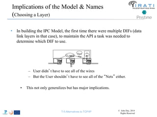Implications of the Model & Names 
(Choosing a Layer) 
• In building the IPC Model, the first time there were multiple DIFs (data 
link layers in that case), to maintain the API a task was needed to 
determine which DIF to use. 
I 
A 
P 
D 
i 
r 
Mux 
Flow 
Mgr 
– User didn’t have to see all of the wires 
– But the User shouldn’t have to see all of the “Nets” either. 
• This not only generalizes but has major implications. 
T-5 Alternatives to TCP/IP © John Day, 2014 
Rights Reserved 
 