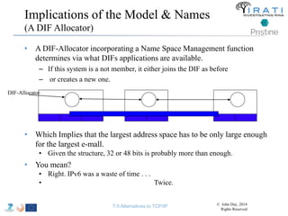 Implications of the Model & Names 
(A DIF Allocator) 
• A DIF-Allocator incorporating a Name Space Management function 
determines via what DIFs applications are available. 
– If this system is a not member, it either joins the DIF as before 
– or creates a new one. 
DIF-Allocator 
• Which Implies that the largest address space has to be only large enough 
for the largest e-mall. 
• Given the structure, 32 or 48 bits is probably more than enough. 
• You mean? 
• Right. IPv6 was a waste of time . . . 
• Twice. 
T-5 Alternatives to TCP/IP © John Day, 2014 
Rights Reserved 
 