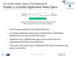 So a Global Address Space is Not Required but 
Neither is a Global Application Name Space 
Inter-DIF 
Directory 
To Peers 
In Oher DIFs 
Actually one could still have distinct names spaces within a 
DIFs (synonyms) with its own directory database. 
• Not all names need be in one Global Directory. 
• Coexisting application name spaces and directory of distributed 
databases are not only possible, but useful. 
• Needless to say, a global name space can be useful, but not a 
requirement imposed by the architecture. 
• The scope of the name space is defined by the chain of databases that 
point to each other. 
T-5 Alternatives to TCP/IP © John Day, 2014 
Rights Reserved 
 