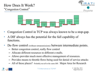 How Does It Work? 
“Congestion Control” 
• Congestion Control in TCP was always known to be a stop-gap. 
• A DIF always has the potential for the full capability of 
functions. 
• Do flow control (without retransmissions) between intermediate points. 
– Better congestion control, really flow control 
– Allocate different resources to different e-malls. 
– Allows provider much more effective management of resources. 
– Provides means to throttle flows being used for denial of service attacks 
– All of these places? Probably not all in the same DIF. Major Area for Research 
T-5 Alternatives to TCP/IP © John Day, 2014 
Rights Reserved 
 