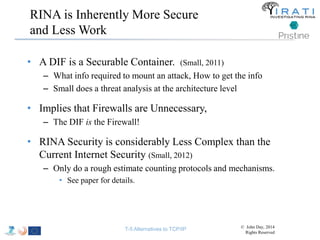 RINA is Inherently More Secure 
and Less Work 
• A DIF is a Securable Container. (Small, 2011) 
– What info required to mount an attack, How to get the info 
– Small does a threat analysis at the architecture level 
• Implies that Firewalls are Unnecessary, 
– The DIF is the Firewall! 
• RINA Security is considerably Less Complex than the 
Current Internet Security (Small, 2012) 
– Only do a rough estimate counting protocols and mechanisms. 
• See paper for details. 
T-5 Alternatives to TCP/IP © John Day, 2014 
Rights Reserved 
 