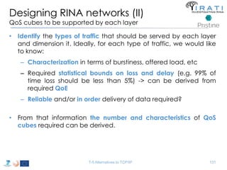 Designing RINA networks (II) 
QoS cubes to be supported by each layer 
• Identify the types of traffic that should be served by each layer 
and dimension it. Ideally, for each type of traffic, we would like 
to know: 
– Characterization in terms of burstiness, offered load, etc 
– Required statistical bounds on loss and delay (e.g. 99% of 
time loss should be less than 5%) -> can be derived from 
required QoE 
– Reliable and/or in order delivery of data required? 
• From that information the number and characteristics of QoS 
cubes required can be derived. 
T-5 Alternatives to TCP/IP 131 
 