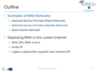 Outline 
• Examples of RINA Networks 
– Network Service Provider (Fixed Network) 
– Network Service Provider (Mobile Network) 
– Data Center Network 
• Deploying RINA in the current Internet 
– Shim DIFs: RINA over X 
– Under IP 
– Legacy application support: faux sockets API 
T-5 Alternatives to TCP/IP 141 
 