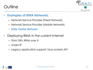 Outline 
• Examples of RINA Networks 
– Network Service Provider (Fixed Network) 
– Network Service Provider (Mobile Network) 
– Data Center Network 
• Deploying RINA in the current Internet 
– Shim DIFs: RINA over X 
– Under IP 
– Legacy application support: faux sockets API 
T-5 Alternatives to TCP/IP 146 
 
