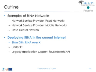 Outline 
• Examples of RINA Networks 
– Network Service Provider (Fixed Network) 
– Network Service Provider (Mobile Network) 
– Data Center Network 
• Deploying RINA in the current Internet 
– Shim DIFs: RINA over X 
– Under IP 
– Legacy application support: faux sockets API 
T-5 Alternatives to TCP/IP 155 
 