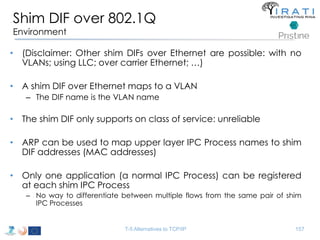 Shim DIF over 802.1Q 
Environment 
• (Disclaimer: Other shim DIFs over Ethernet are possible: with no 
VLANs; using LLC; over carrier Ethernet; …) 
• A shim DIF over Ethernet maps to a VLAN 
– The DIF name is the VLAN name 
• The shim DIF only supports on class of service: unreliable 
• ARP can be used to map upper layer IPC Process names to shim 
DIF addresses (MAC addresses) 
• Only one application (a normal IPC Process) can be registered 
at each shim IPC Process 
– No way to differentiate between multiple flows from the same pair of shim 
IPC Processes 
T-5 Alternatives to TCP/IP 157 
 