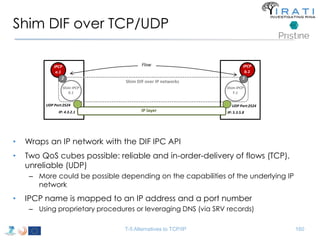 Shim DIF over TCP/UDP 
Flow 
2 5 
UDP Port:2524 UDP Port:2524 
• Wraps an IP network with the DIF IPC API 
• Two QoS cubes possible: reliable and in-order-delivery of flows (TCP), 
unreliable (UDP) 
– More could be possible depending on the capabilities of the underlying IP 
network 
• IPCP name is mapped to an IP address and a port number 
– Using proprietary procedures or leveraging DNS (via SRV records) 
T-5 Alternatives to TCP/IP 160 
IPCP 
a.1 
IPCP 
b.1 
Shim DIF over IP networks 
IP layer 
Shim IPCP 
X.1 
Shim IPCP 
Y.1 
IP: 4.3.2.1 IP: 5.3.5.8 
 