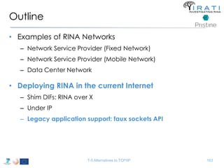Outline 
• Examples of RINA Networks 
– Network Service Provider (Fixed Network) 
– Network Service Provider (Mobile Network) 
– Data Center Network 
• Deploying RINA in the current Internet 
– Shim DIFs: RINA over X 
– Under IP 
– Legacy application support: faux sockets API 
T-5 Alternatives to TCP/IP 163 
 