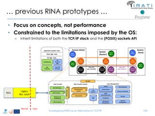 … previous RINA prototypes … 
• Focus on concepts, not performance 
• Constrained to the limitations imposed by the OS: 
– inherit limitations of both the TCP/IP stack and the (POSIX) sockets API 
CACEP 
Retransmission 
Application Specific Tasks 
Other Mgt. Tasks 
IPC Mgt. Tasks 
Multiplexing 
Investigating RINA as an Alternative to TCP/IP 169 
User 
Legacy 
Net. stack 
Kernel 
NICs 
DIF 
System (Host) 
IPC 
Process 
Shim IPC 
Process 
Mgmt 
Agemt 
System 
(Router) 
Shim IPC 
Process 
Shim IPC 
Process 
IPC 
Process 
Mgmt 
Agemt 
System 
(Host) 
IPC 
Process 
Shim IPC 
Process 
Mgmt 
Agemt 
Appl. 
Process 
Shim DIF 
over TCP/UDP 
Shim DIF 
over Ethernet 
Appl. 
Process 
IPC API 
Data Transfer Data Transfer Control Layer Management 
SDU Delimiting 
Data Transfer 
Relaying and 
Multiplexing 
SDU Protection 
Retransmission 
Control 
Flow Control 
RIB 
Daemon 
RIB 
CDAP 
Parser/Generator 
Enrollment 
Flow Allocation 
Resource Allocation 
Routing 
Authentication 
State Vector 
State Vector 
State Vector 
DDaatata T Trarannsfsefer r 
Retransmission 
Control 
Control 
Flow Control 
Flow Control 
IPC 
Resource 
Mgt. 
Inter DIF 
Directory 
SDU 
Protection 
Namespace 
Management 
Security 
Management 
 