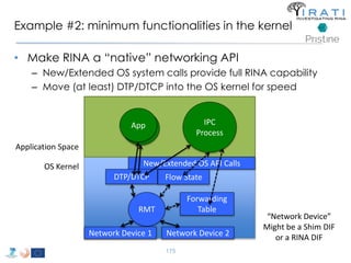 Example #2: minimum functionalities in the kernel 
• Make RINA a “native” networking API 
– New/Extended OS system calls provide full RINA capability 
– Move (at least) DTP/DTCP into the OS kernel for speed 
AApppp IPC 
New/Extended OS API Calls 
DTP/DTCP Flow State 
175 
Process 
RMT 
Network Device 1 
Forwarding 
Table 
Application Space 
OS Kernel 
Network Device 2 
“Network Device” 
Might be a Shim DIF 
or a RINA DIF 
 
