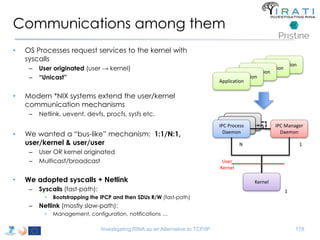 Communications among them 
• OS Processes request services to the kernel with 
syscalls 
– User originated (user → kernel) 
– “Unicast” 
• Modern *NIX systems extend the user/kernel 
communication mechanisms 
– Netlink, uevent, devfs, procfs, sysfs etc. 
• We wanted a “bus-like” mechanism: 1:1/N:1, 
user/kernel & user/user 
– User OR kernel originated 
– Multicast/broadcast 
• We adopted syscalls + Netlink 
– Syscalls (fast-path): 
• Bootstrapping the IPCP and then SDUs R/W (fast-path) 
– Netlink (mostly slow-path): 
• Management, configuration, notifications … 
Application 
IPC Manager 
Daemon 
1 
Application 
Application 
Application 
IPC Process 
Daemon 
IPC Process 
Daemon 
Application 
IPC Process 
Daemon 
N 
User 
Kernel 
1 
Kernel 
Investigating RINA as an Alternative to TCP/IP 178 
 