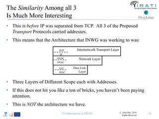 The SimilarityAmong all 3 
Is Much More Interesting 
• This is before IP was separated from TCP. All 3 of the Proposed 
Transport Protocols carried addresses. 
• This means that the Architecture that INWG was working to was: 
Internetwork Transport Layer 
Network Layer 
Data Link 
Layer 
TCP 
IP 
SNDC 
SNAC 
LLC 
MAC 
• Three Layers of Different Scope each with Addresses. 
• If this does not hit you like a ton of bricks, you haven’t been paying 
attention. 
• This is NOT the architecture we have. 
T-5 Alternatives to TCP/IP © John Day, 2014 
Rights Reserved 
18 
 