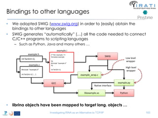Bindings to other languages 
• We adopted SWIG (www.swig.org) in order to (easily) obtain the 
SWIG 
example_wrap.c 
example.i 
GCC example.py 
libexample.so Python 
Investigating RINA as an Alternative to TCP/IP 183 
example.h 
int fact(int n); 
example.c 
#include "example.h" 
int fact(int n) { … } 
/* File: example.i */ 
%module example 
%{ 
#include "example.h" 
%} 
int fact(int n); 
Low level 
wrapper 
High level 
wrapper 
Native interface 
bindings to other languages 
• SWIG generates “automatically” (…) all the code needed to connect 
C/C++ programs to scripting languages 
– Such as Python, Java and many others … 
• librina objects have been mapped to target lang. objects … 
 