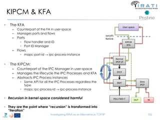 KIPCM & KFA 
User space 
Normal 
IPCP i/f 
EFCP 
RMT 
Shim 
IPCP 
OUT IN 
KIPCM 
KFA 
PDU-FWD-T 
syscalls 
Netlink 
Investigating RINA as an Alternative to TCP/IP 192 
• The KFA 
– Counterpart of the FA in user-space 
– Manages ports and flows 
– Ports 
• Flow handler and ID 
• Port ID Manager 
– Flows 
• maps: port-id → ipc-process-instance 
• The KIPCM: 
– Counterpart of the IPC Manager in user-space 
– Manages the lifecycle the IPC Processes and KFA 
– Abstracts IPC Process instances 
• Same API for all the IPC Processes regardless the 
type 
• maps: ipc-process-id → ipc-process-instance 
• Recursion in kernel-space considered harmful 
• They are the point where “recursion” is transformed into 
“iteration” 
 