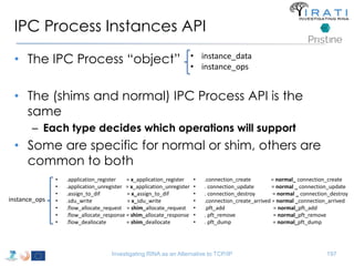 IPC Process Instances API 
• The IPC Process “object” 
• The (shims and normal) IPC Process API is the 
same 
– Each type decides which operations will support 
• Some are specific for normal or shim, others are 
common to both 
• .connection_create = normal_ connection_create 
• . connection_update = normal _ connection_update 
• . connection_destroy = normal _ connection_destroy 
• .connection_create_arrived = normal _connection_arrived 
• .pft_add = normal_pft_add 
• . pft_remove = normal_pft_remove 
• . pft_dump = normal_pft_dump 
• .application_register = x_application_register 
• .application_unregister = x_application_unregister 
• .assign_to_dif = x_assign_to_dif 
• .sdu_write = x_sdu_write 
• .flow_allocate_request = shim_allocate_request 
• .flow_allocate_response = shim_allocate_response 
• .flow_deallocate = shim_deallocate 
Investigating RINA as an Alternative to TCP/IP 197 
instance_ops 
• instance_data 
• instance_ops 
 