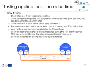 Testing applications: rina-echo-time 
• How it works 
– Client allocates 1 flow to server control AE 
– Client and server negotiate test parameters (number of flows, SDUs per flow, SDU 
size, SDU generation pattern, etc) 
– Client allocates N flows to the server data transfer AE 
– Test starts and client and/or server write and read the agreed SDUs to the flows 
– Upon test completion client deallocates the N data flows 
– Client and server exchange statistics measured during the test (sent/received 
SDUs per second, SDU loss, flow allocation/deallocation times, etc) 
– Client deallocates the control flow and reports statistics 
217 
DIF 
rina-echo-time 
(client) 
Rina-echo-time 
(server) 
Control 
AE 
Data 
AE 
Data 
AE 
Control 
AE 
1 control flow 
N data flows 
 