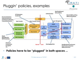 Pluggin’ policies, examples 
IPC API 
Authentication 
Data Transfer Data Transfer Control Layer Management 
CACEP 
Retransmission 
T-5 Alternatives to TCP/IP 221 
SDU Delimiting 
Data Transfer 
Relaying and 
Multiplexing 
SDU Protection 
Retransmission 
Control 
Flow Control 
RIB 
Daemon 
RIB 
CDAP 
Parser/Generator 
Routing 
Flow Allocation 
Resource 
Allocation 
Enrollment 
Authentication 
SStatatete V Veecctotorr State Vector 
DDaatata T Trarannssfefer r 
Retransmission 
Control 
Control 
Flow Control 
Flow Control 
Namespace 
Management 
Security 
Management 
RcvrInactivityTimer 
SndrInactivityTimer 
InitialSequenceNumber 
TransmissionControl 
MaxQ 
RMTQMonitor 
RMTScheduling 
NewFlowRequest 
AllocateRetry 
NewMemberAccessControl 
NewFlowAccessControl 
RIBAccessControl 
Checksum 
Compression 
Encryption 
TTL 
RTTExtimation 
SenderACK 
MonitorNMinus1Flow 
NMinus1FlowDown 
RoutingAlgorithm 
Kernel User 
• Policies have to be “plugged” in both spaces ... 
 