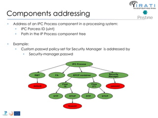 Components addressing 
• Address of an IPC Process component in a processing system: 
• IPC Porcess ID (uint) 
• Path in the IP Process component tree 
• Example: 
• Custom passwd policy-set for Security Manager is addressed by 
• Security-manager.passwd 
 