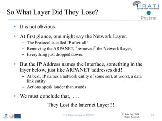So What Layer Did They Lose? 
• It is not obvious. 
• At first glance, one might say the Network Layer. 
– The Protocol is called IP after all! 
– Removing the ARPANET, “removed” the Network Layer, 
– Everything just dropped down. 
• But the IP Address names the Interface, something in the 
layer below, just like ARPANET addresses did! 
– At best, IP names a network entity of some sort, at worst, a data 
link entity 
– Actions speak louder than words 
• We must conclude that, . . . 
They Lost the Internet Layer!!! 
T-5 Alternatives to TCP/IP © John Day, 2014 
Rights Reserved 
23 
 