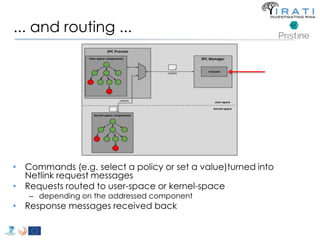 ... and routing ... 
• Commands (e.g. select a policy or set a value)turned into 
Netlink request messages 
• Requests routed to user-space or kernel-space 
– depending on the addressed component 
• Response messages received back 
 