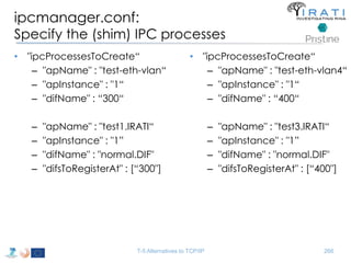 ipcmanager.conf: 
Specify the (shim) IPC processes 
• "ipcProcessesToCreate“ 
– "apName" : "test-eth-vlan“ 
– "apInstance" : "1“ 
– "difName" : “300“ 
– "apName" : "test1.IRATI“ 
– "apInstance" : "1” 
– "difName" : "normal.DIF" 
– "difsToRegisterAt" : [“300"] 
• "ipcProcessesToCreate“ 
– "apName" : "test-eth-vlan4“ 
– "apInstance" : "1“ 
– "difName" : “400“ 
– "apName" : "test3.IRATI“ 
– "apInstance" : "1” 
– "difName" : "normal.DIF" 
– "difsToRegisterAt" : [“400"] 
T-5 Alternatives to TCP/IP 266 
 