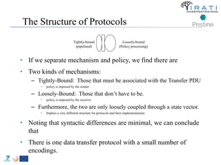 The Structure of Protocols 
• If we separate mechanism and policy, we find there are 
• Two kinds of mechanisms: 
– Tightly-Bound: Those that must be associated with the Transfer PDU 
• policy is imposed by the sender. 
– Loosely-Bound: Those that don’t have to be. 
• policy is imposed by the receiver. 
– Furthermore, the two are only loosely coupled through a state vector. 
• Implies a very different structure for protocols and their implementations 
• Noting that syntactic differences are minimal, we can conclude 
that 
• There is one data transfer protocol with a small number of 
encodings. 
Tightly-bound 
(pipelined) 
Loosely-bound 
(Policy processing) 
 