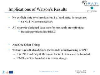 Implications of Watson’s Results 
• No explicit state synchronization, i.e. hard state, is necessary. 
• SYNs, FINs are unnecessary 
• All properly designed data transfer protocols are soft-state. 
• Including protocols like HDLC 
• And One Other Thing: 
• Watson’s result also defines the bounds of networking or IPC: 
– It is IPC if and only if Maximum Packet Lifetime can be bounded. 
– If MPL can’t be bounded, it is remote storage. 
T-5 Alternatives to TCP/IP © John Day, 2014 
Rights Reserved 
29 
 