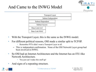 And Came to the INWG Model 
Transport Layer 
Subnet Independent 
Subnet Dependent 
Subnet Access 
Data Link LLC 
Data Link MAC 
• With the Transport Layer, this is the same as the INWG model. 
• For different political reasons, OSI made a similar split to TCP/IP. 
• Remember PTTs didn’t want a Transport Layer at all. 
– This is independent confirmation. None of the OSI Network Layer group had 
been involved in INWG. 
• So OSI had an Internet Architecture and the Internet has an ITU-like 
Network Architecture. 
• You just can’t make this stuff up! 
• And signs of a repeating structure. 
T-5 Alternatives to TCP/IP © John Day, 2014 
Rights Reserved 
 