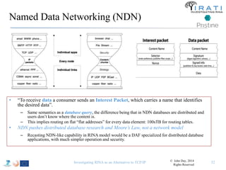 Named Data Networking (NDN) 
• “To receive data a consumer sends an Interest Packet, which carries a name that identifies 
the desired data”. 
– Same semantics as a database query, the difference being that in NDN databases are distributed and 
users don’t know where the content is. 
– This implies routing on flat “flat addresses” for every data element: 100sTB for routing tables. 
• NDN pushes distributed database research and Moore’s Law, not a network model 
– Recasting NDN-like capability in RINA model would be a DAF specialized for distributed database 
applications, with much simpler operation and security. 
© John Day, 2014 
Investigating RINA as an Alternative to TCP/IP 52 
Rights Reserved 
 