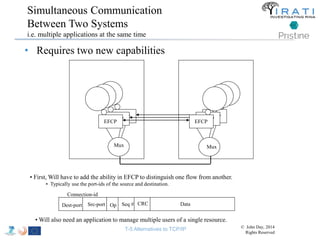 Simultaneous Communication 
Between Two Systems 
i.e. multiple applications at the same time 
• Requires two new capabilities 
EFCP EFCP 
EFCP EFCP 
EFCP EFCP 
Mux Mux 
• First, Will have to add the ability in EFCP to distinguish one flow from another. 
• Typically use the port-ids of the source and destination. 
Op Seq # CRC Data 
Connection-id 
Dest-port Src-port 
•Will also need an application to manage multiple users of a single resource. 
T-5 Alternatives to TCP/IP © John Day, 2014 
Rights Reserved 
 