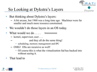 So Looking at Dykstra’s Layers 
• But thinking about Dykstra’s layers: 
– A bit arcane, but 1968 was a long time ago. Machines were far 
smaller and much more resource constrained. 
• We wouldn’t do those layers in an OS today. 
• What would we do . . . . 
– kernel, supervisor, user . . . 
– and they all do the same thing! 
• scheduling, memory management and IPC 
– OMG! OSs are recursive as well! 
• Of course this is what the virtualization fad has hacked into 
without seeing it. 
• That lead to 
hmmmmmm 
T-5 Alternatives to TCP/IP © John Day, 2014 
Rights Reserved 
 