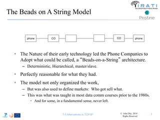 The Beads on A String Model 
phone CO CO phone 
• The Nature of their early technology led the Phone Companies to 
Adopt what could be called, a “Beads-on-a-String” architecture. 
– Deterministic, Hierarchical, master/slave. 
• Perfectly reasonable for what they had. 
• The model not only organized the work, 
– But was also used to define markets: Who got sell what. 
– This was what was taught in most data comm courses prior to the 1980s. 
• And for some, in a fundamental sense, never left. 
T-5 Alternatives to TCP/IP © John Day, 2014 
Rights Reserved 
7 
 