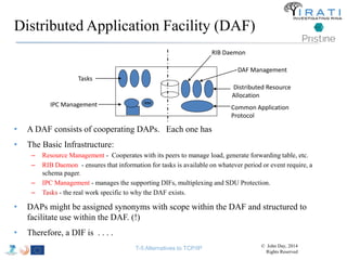 Distributed Application Facility (DAF) 
RIB Daemon 
• A DAF consists of cooperating DAPs. Each one has 
• The Basic Infrastructure: 
Distributed Resource 
Allocation 
– Resource Management - Cooperates with its peers to manage load, generate forwarding table, etc. 
– RIB Daemon - ensures that information for tasks is available on whatever period or event require, a 
schema pager. 
– IPC Management - manages the supporting DIFs, multiplexing and SDU Protection. 
– Tasks - the real work specific to why the DAF exists. 
• DAPs might be assigned synonyms with scope within the DAF and structured to 
facilitate use within the DAF. (!) 
• Therefore, a DIF is . . . . 
T-5 Alternatives to TCP/IP 
DAF Management 
IPC Management Common Application 
Protocol 
IRM 
Tasks 
© John Day, 2014 
Rights Reserved 
 