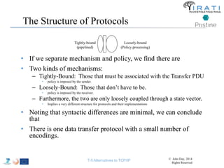 The Structure of Protocols 
• If we separate mechanism and policy, we find there are 
• Two kinds of mechanisms: 
– Tightly-Bound: Those that must be associated with the Transfer PDU 
• policy is imposed by the sender. 
– Loosely-Bound: Those that don’t have to be. 
• policy is imposed by the receiver. 
– Furthermore, the two are only loosely coupled through a state vector. 
• Implies a very different structure for protocols and their implementations 
• Noting that syntactic differences are minimal, we can conclude 
that 
• There is one data transfer protocol with a small number of 
encodings. 
Tightly-bound 
(pipelined) 
Loosely-bound 
(Policy processing) 
T-5 Alternatives to TCP/IP © John Day, 2014 
Rights Reserved 
 