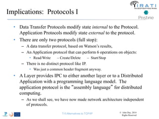 Implications: Protocols I 
• Data Transfer Protocols modify state internal to the Protocol. 
Application Protocols modify state external to the protocol. 
• There are only two protocols (full stop): 
– A data transfer protocol, based on Watson’s results, 
– An Application protocol that can perform 6 operations on objects: 
• Read/Write – Create/Delete – Start/Stop 
– There is no distinct protocol like IP. 
• Was just a common header fragment anyway. 
• A Layer provides IPC to either another layer or to a Distributed 
Application with a programming language model. The 
application protocol is the “assembly language” for distributed 
computing. 
– As we shall see, we have now made network architecture independent 
of protocols. 
T-5 Alternatives to TCP/IP © John Day, 2014 
Rights Reserved 
 
