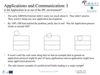 Applications and Communication: I 
Is the Application in or out of the IPC environment? 
• The early ARPANet/Internet didn’t worry too much about it. They didn’t need to. 
They weren’t doing any new application development. 
• By 1985, OSI had tackled the problem, partly due to turf. Was the Application process 
inside or outside OSI? 
• It wasn’t until the web came along that we had an example that in general an 
application protocol might be part of many applications and an application might have 
many application protocols. 
• The only known example of a political turf battle leading to a major insight! 
T-5 Alternatives to TCP/IP © John Day, 2014 
Rights Reserved 
 