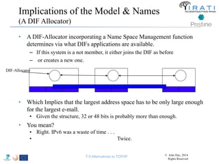 Implications of the Model & Names 
(A DIF Allocator) 
• A DIF-Allocator incorporating a Name Space Management function 
de...