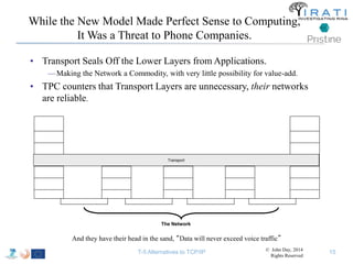 While the New Model Made Perfect Sense to Computing, 
It Was a Threat to Phone Companies. 
• Transport Seals Off the Lower...
